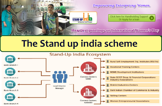 स्टैंड अप इंडिया योजना 2024