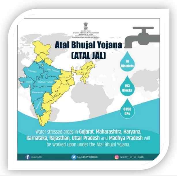 Atal Bhujal Yojana 2021