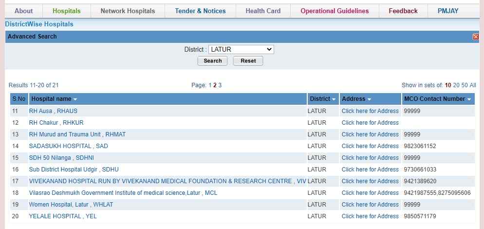 mahatma jyotiba phule jan arogya yojana hospital list