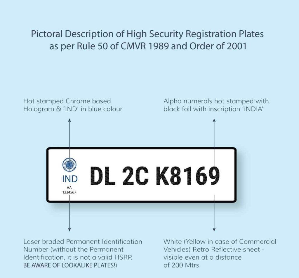 High Security Registration Plates Demo