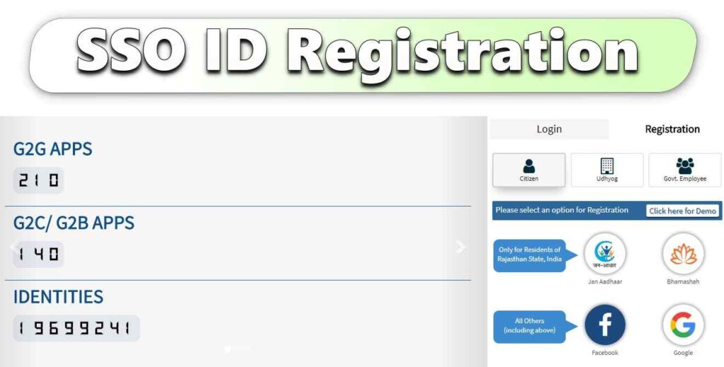 SSO ID Registration 2024