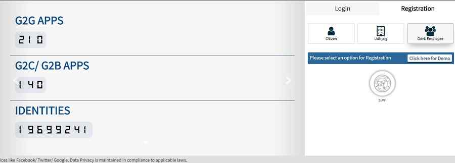 SSO ID Registration Govt