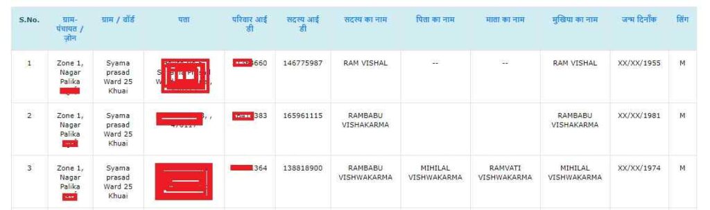 samagra family id by name