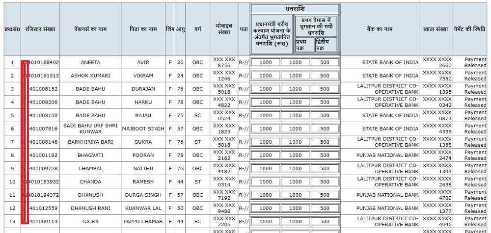 vidhwa pension payment status