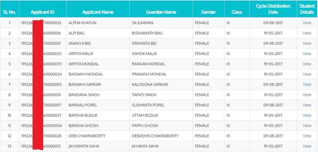 Sabooj Sathi Yojana Bi-cycle Distribution Status