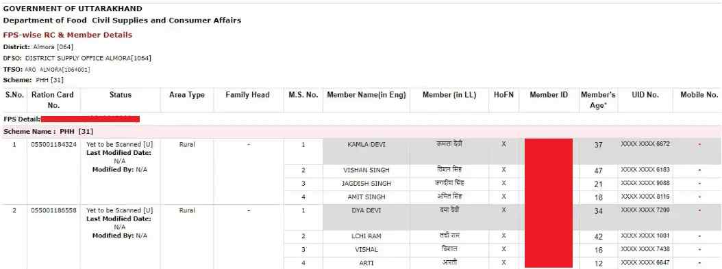 UK ration card mamber list