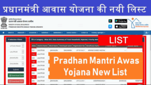 Pradhan Mantri Awas Yojana New List 2023