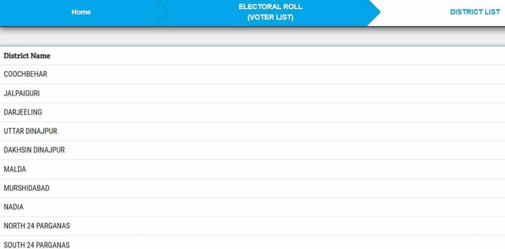 CEO West Bengal Voter List District Wise