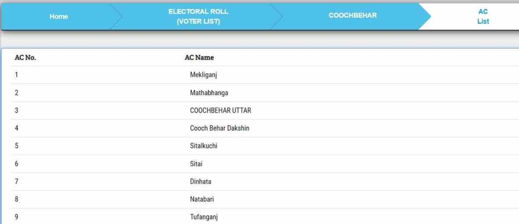 WB CEO Voter List Assembly Constituency Wise