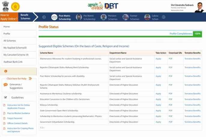 MahaDBT Scholarship apply online 2021