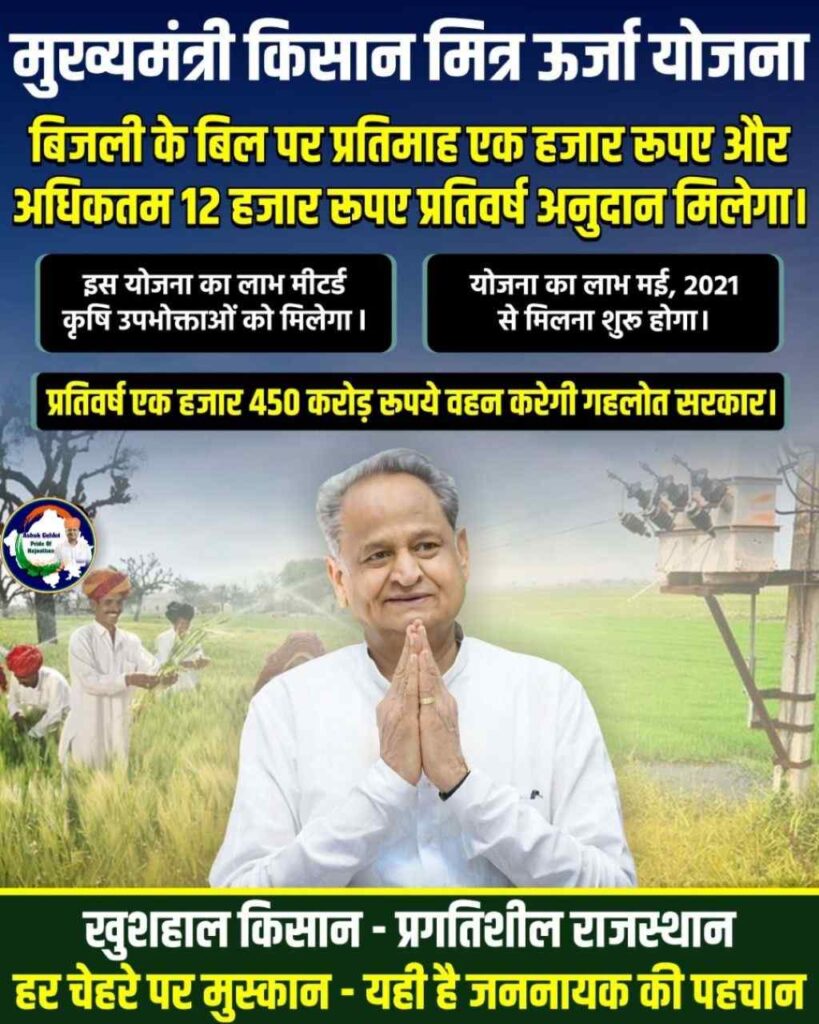 Mukhyamantri Kisan Mitra Urja Yojana rajasthan