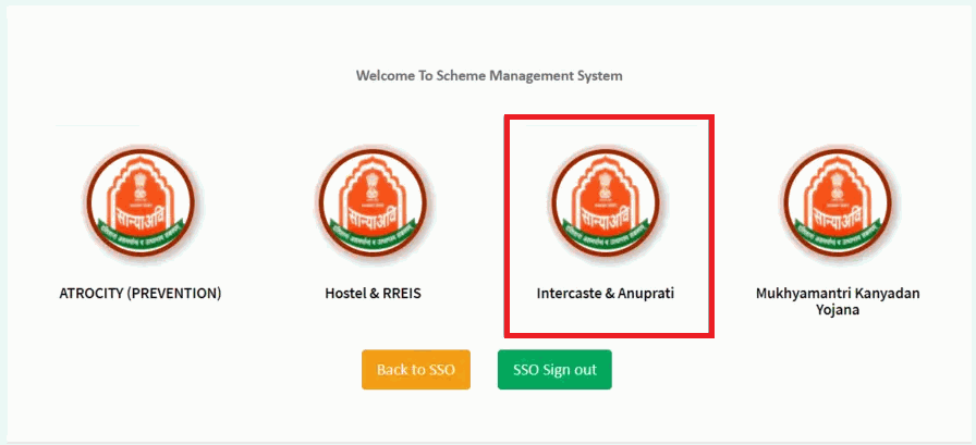 Rajasthan Anuprati Yojana Management System