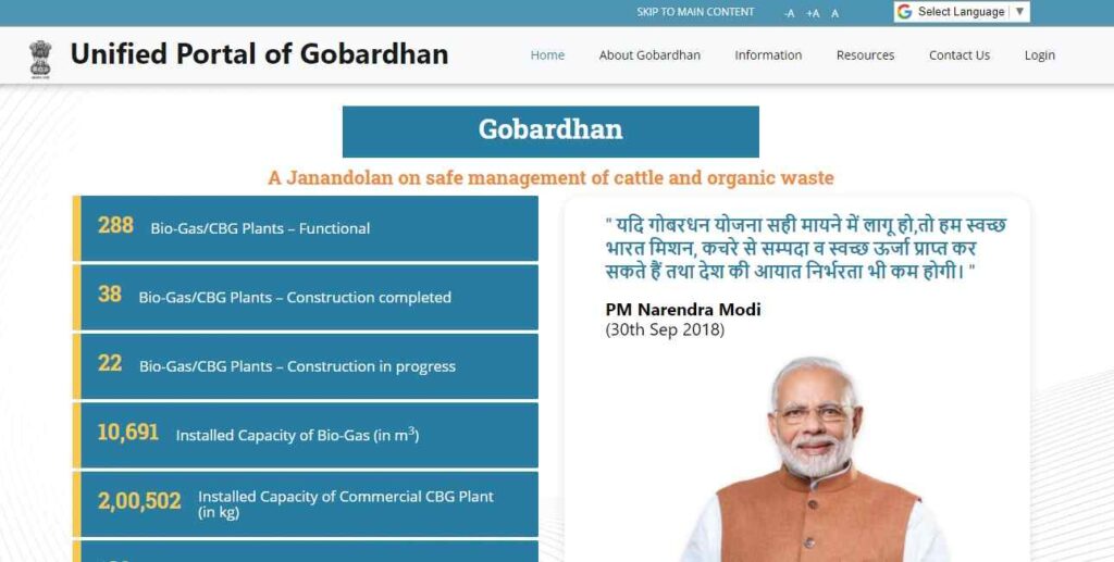 Gobardhan Yojana 2021