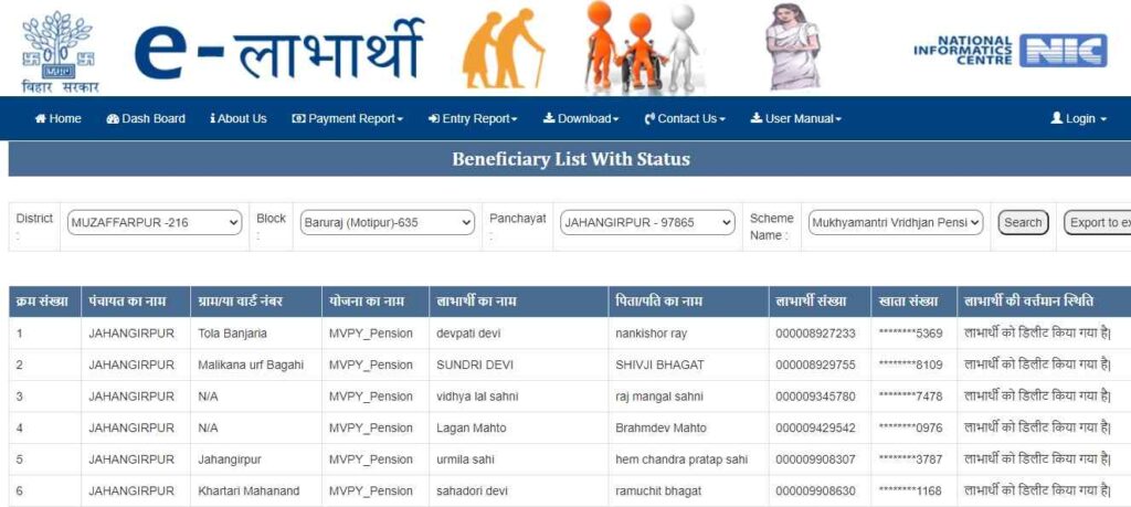 vridha pension bihar list