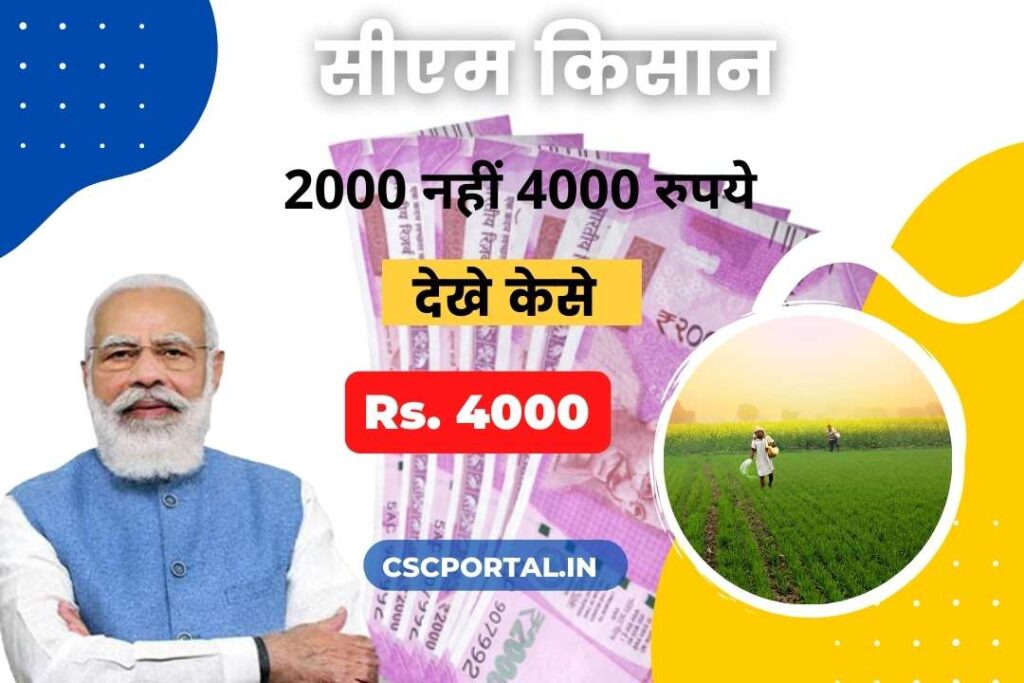 CM Kisan Kalyan Yojana 2024