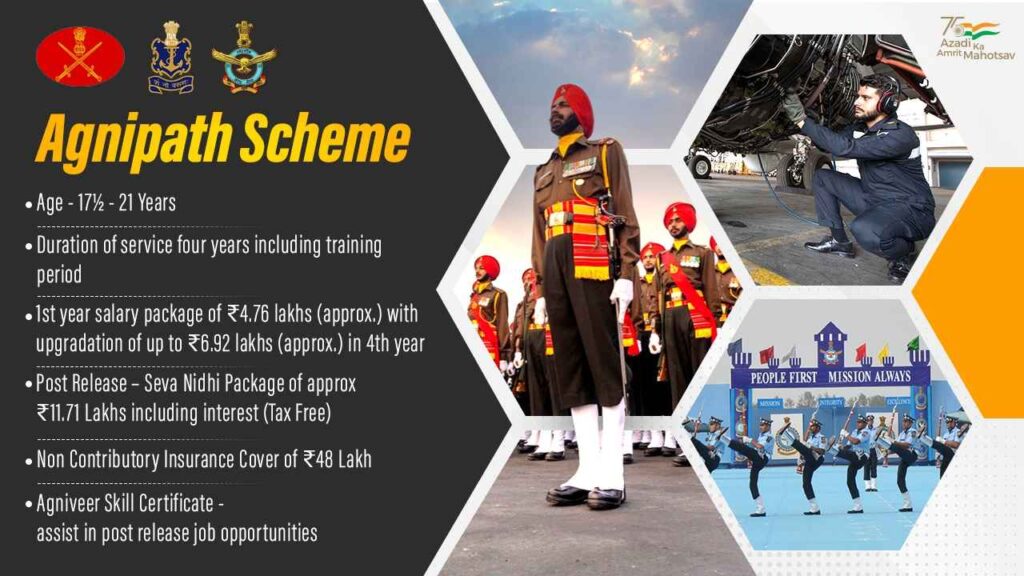 agnipath yojana indian navy bharti 2024