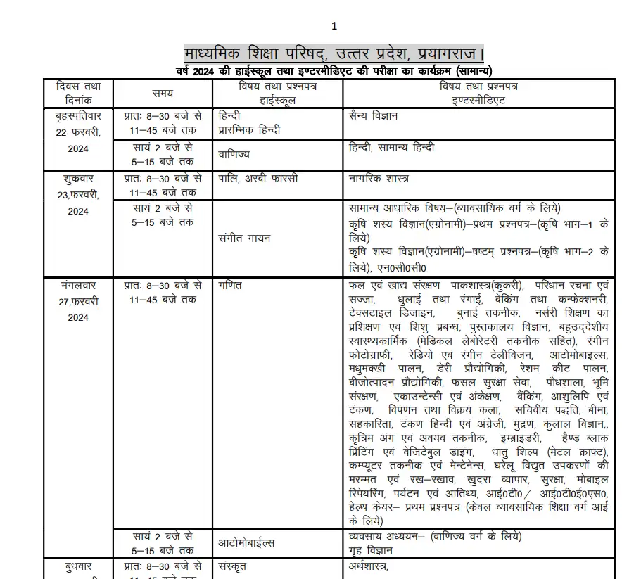 UPMSP Datesheet 2024